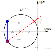 https://math-ege.sdamgia.ru/get_file?id=23030