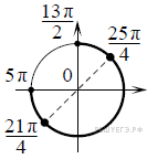 https://math-ege.sdamgia.ru/get_file?id=11895