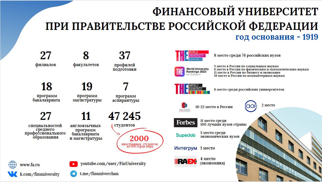 Финансовый университет при правительстве Российской Федерации